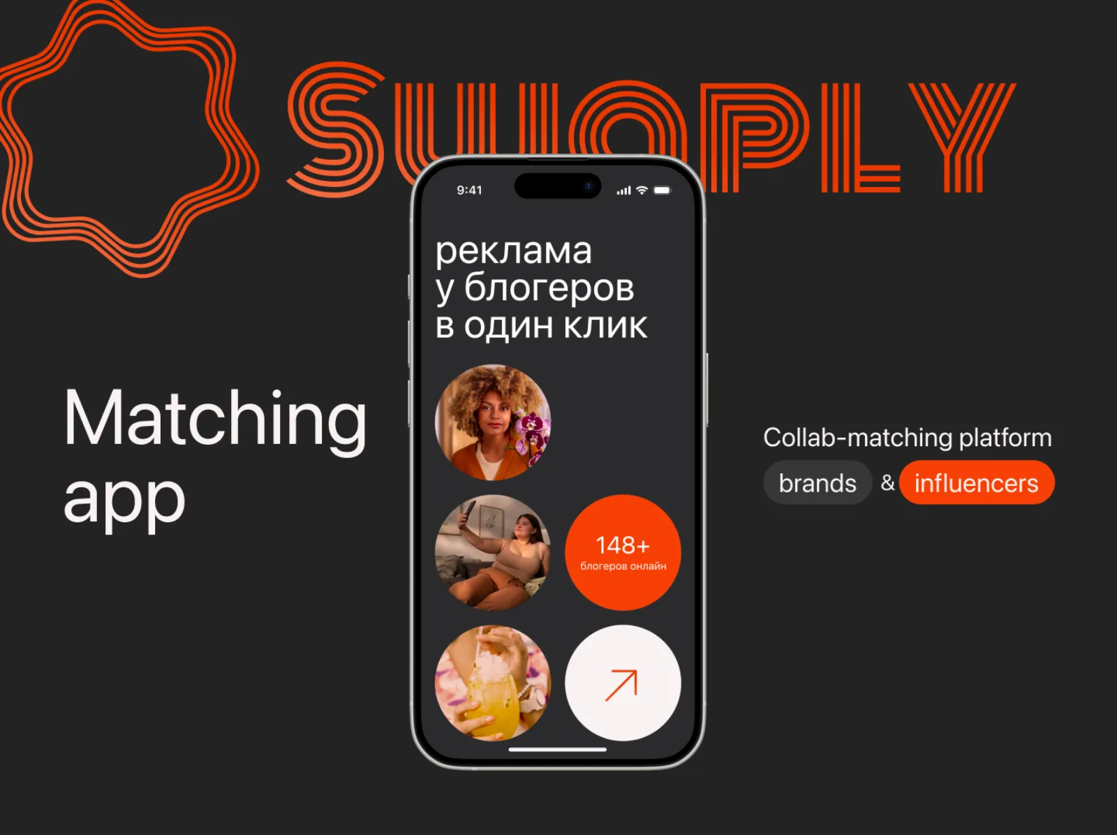 Swaply case study