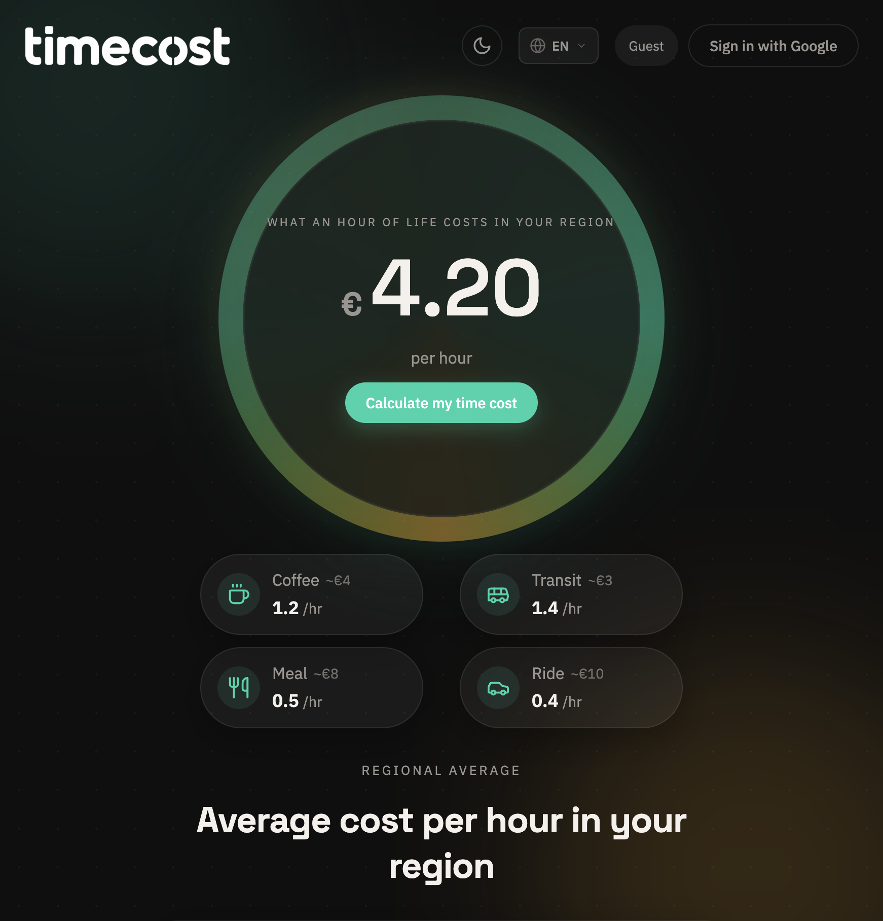 TimeCost